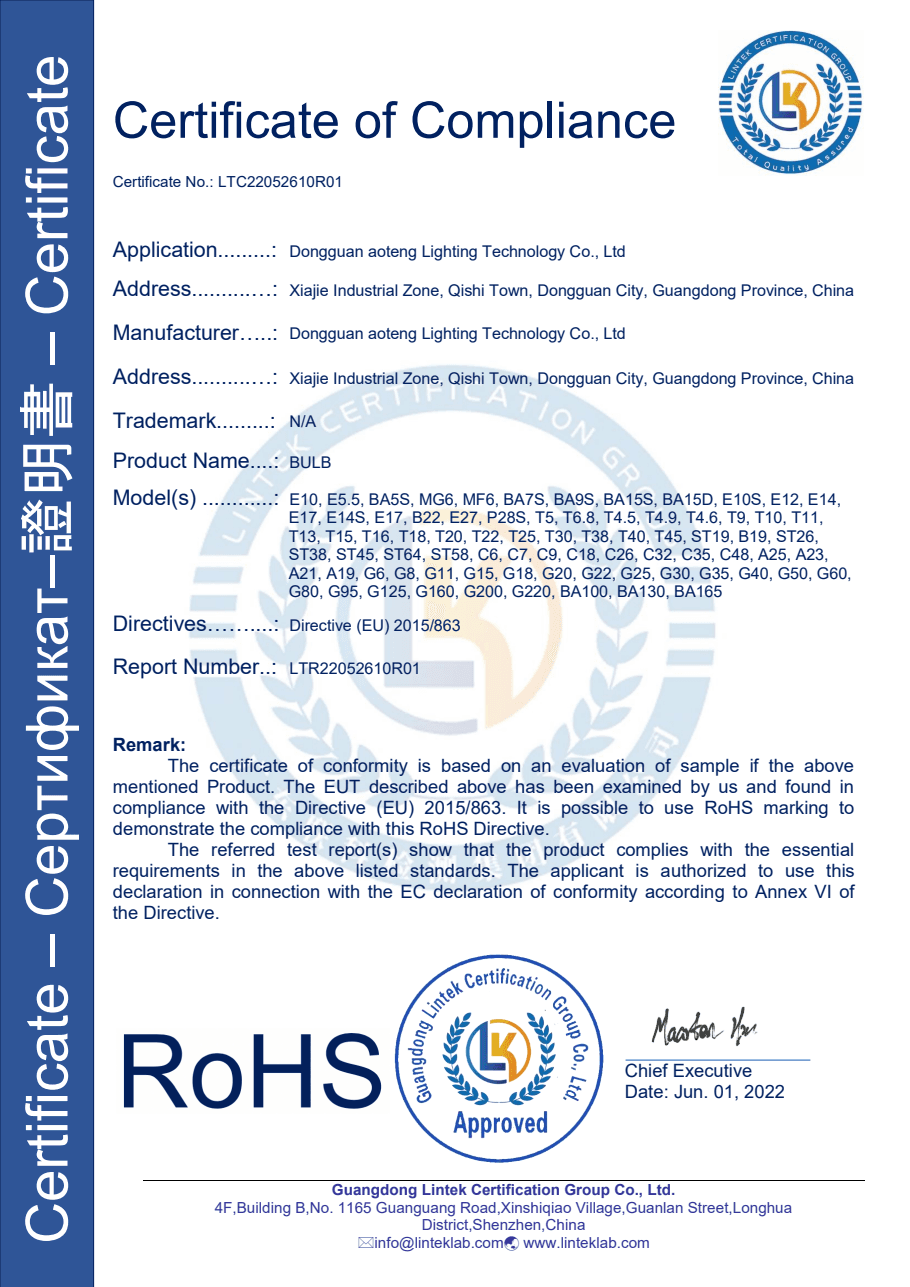 RoHS — Directive (EU) 2015/863