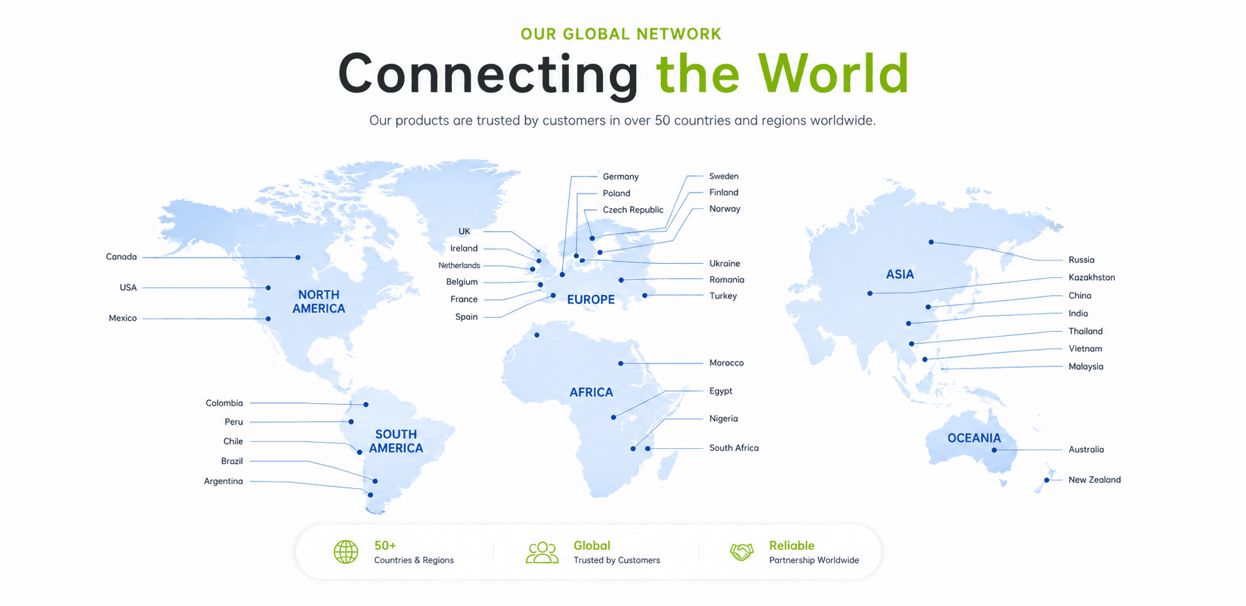 Global sales network map